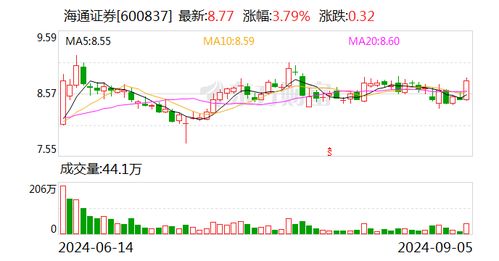 翻倍龙头股东土科技筹划购买资产 今起停牌 - culstudies