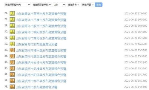 夏马威什么星座