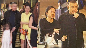 甘比 什么星座的